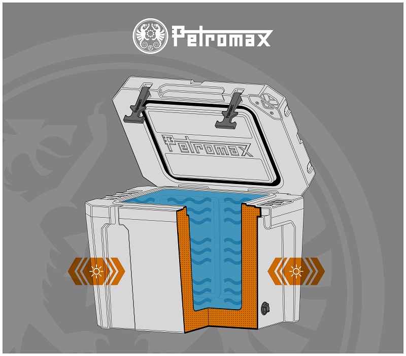 Petromax passive Kühlbox kx25 im Langzeit-Test